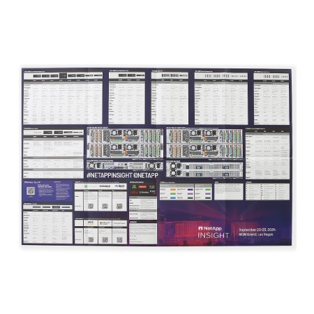 Image of NetApp Hardware Universe Poster